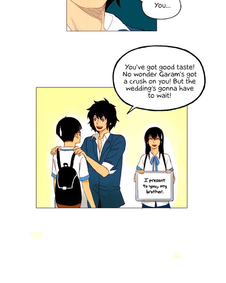 Page 22 of Chapter 23