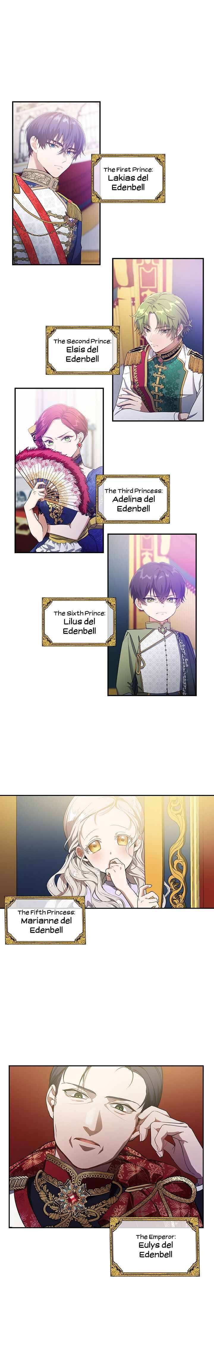 Page 1 of Chapter 2