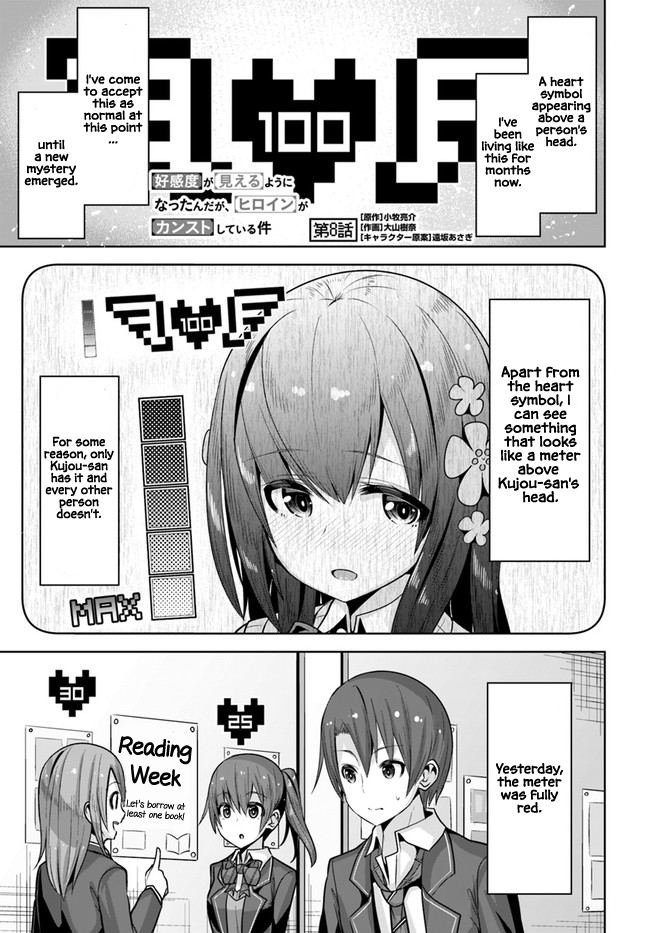 Page 2 of Chapter 8