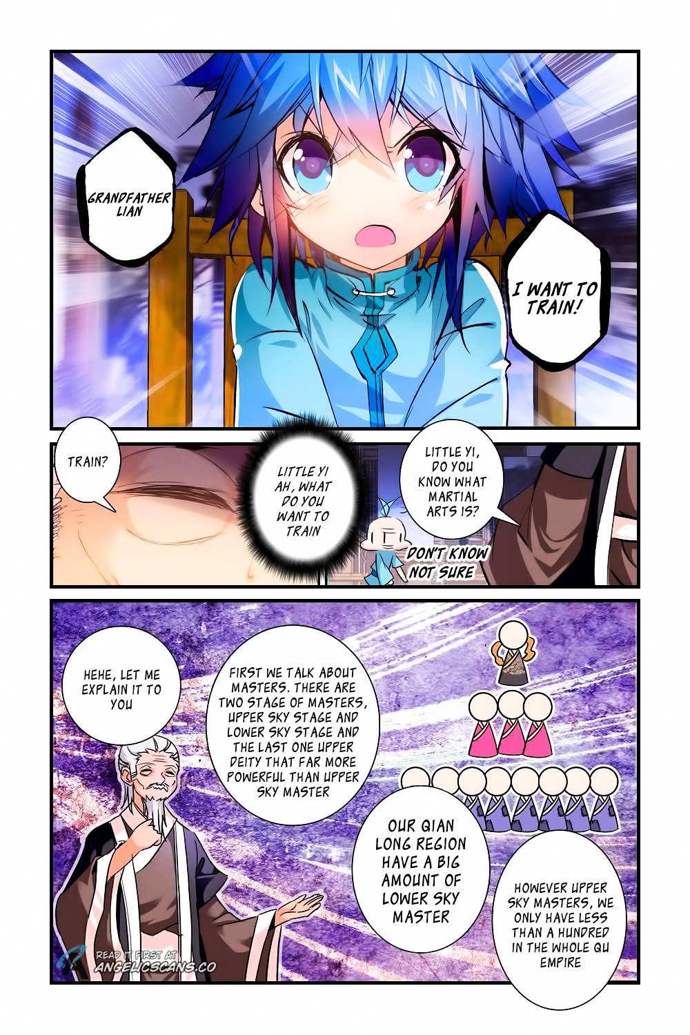 Page 6 of Chapter 3