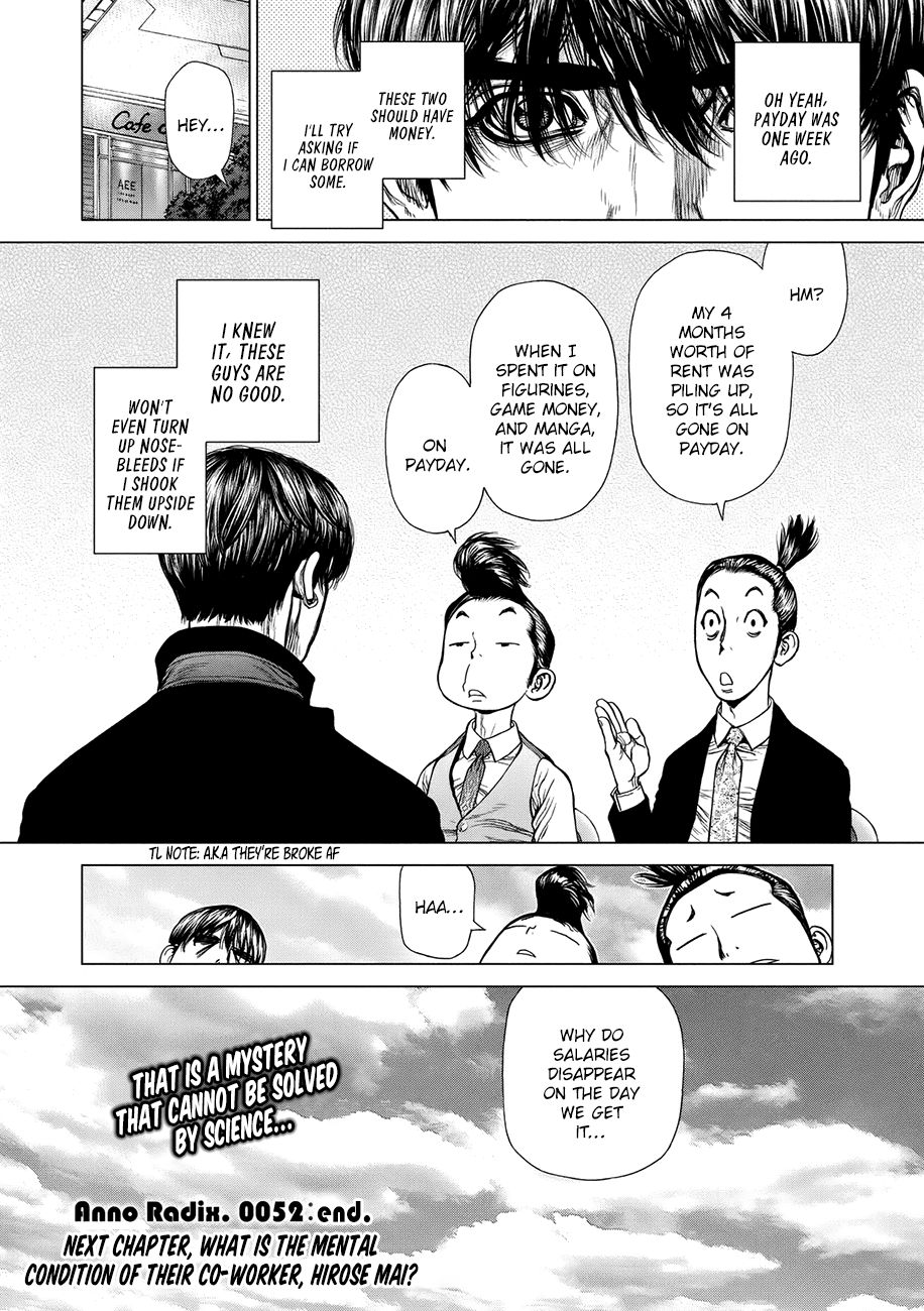 Page 19 of Chapter 52