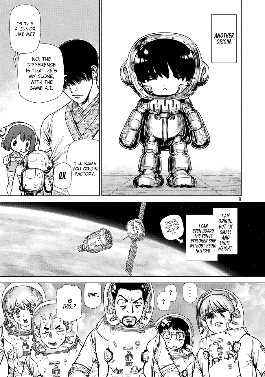 Page 10 of Chapter 87.5