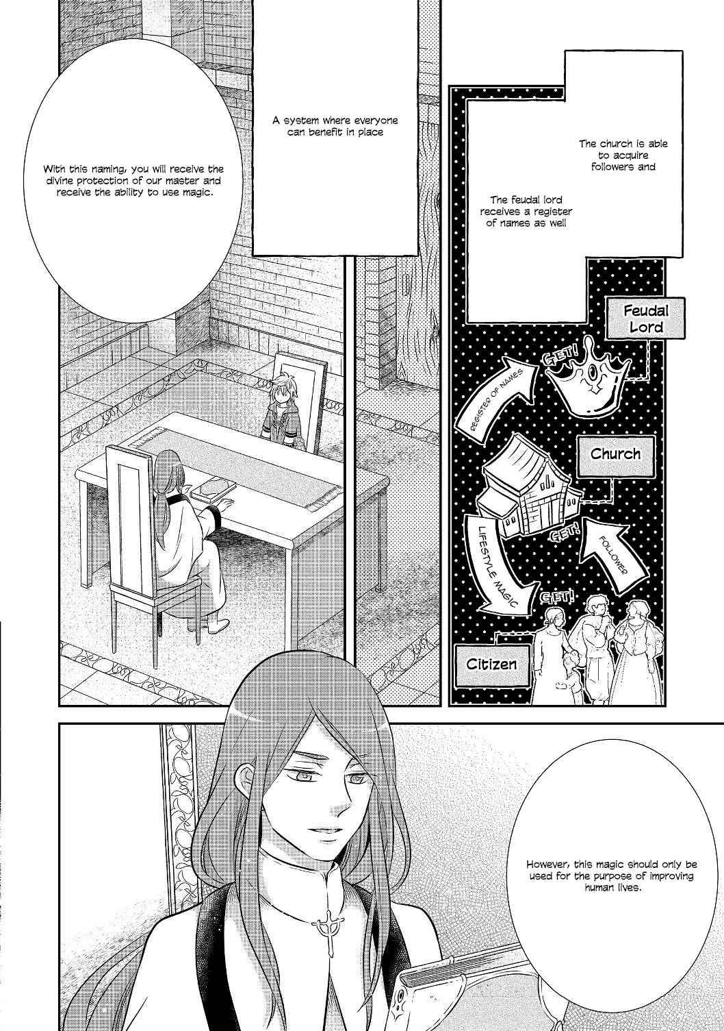 Page 13 of Chapter 3.2