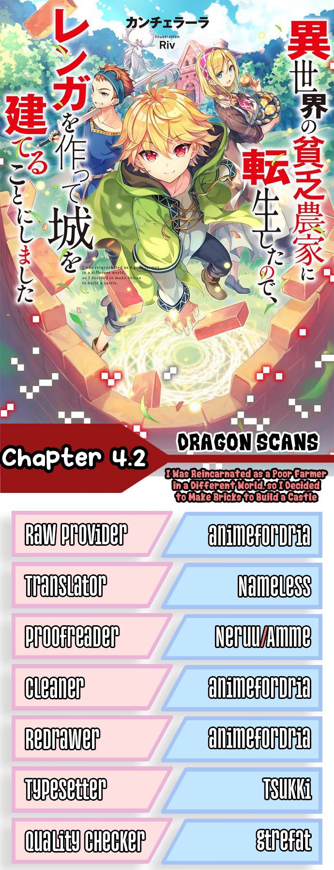 Page 1 of Chapter 4.2