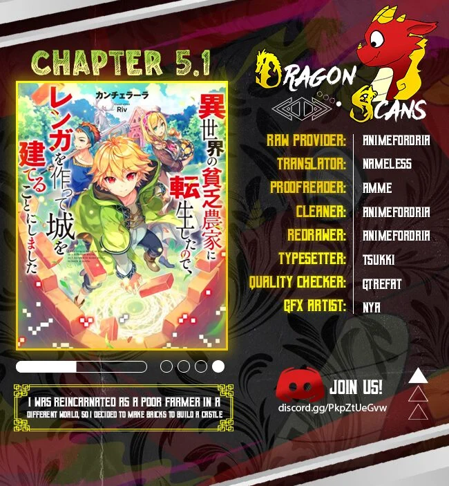 Page 1 of Chapter 5