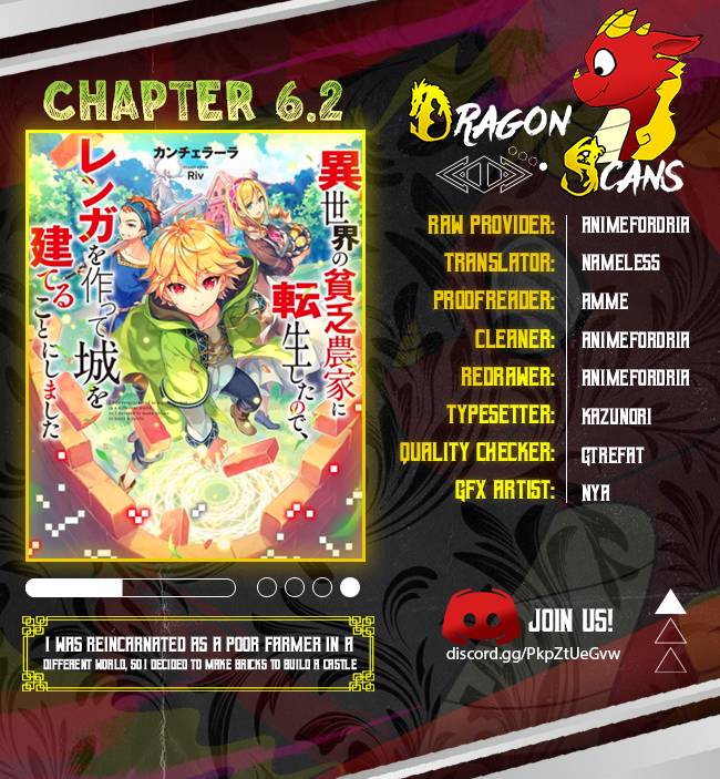 Page 1 of Chapter 6.2