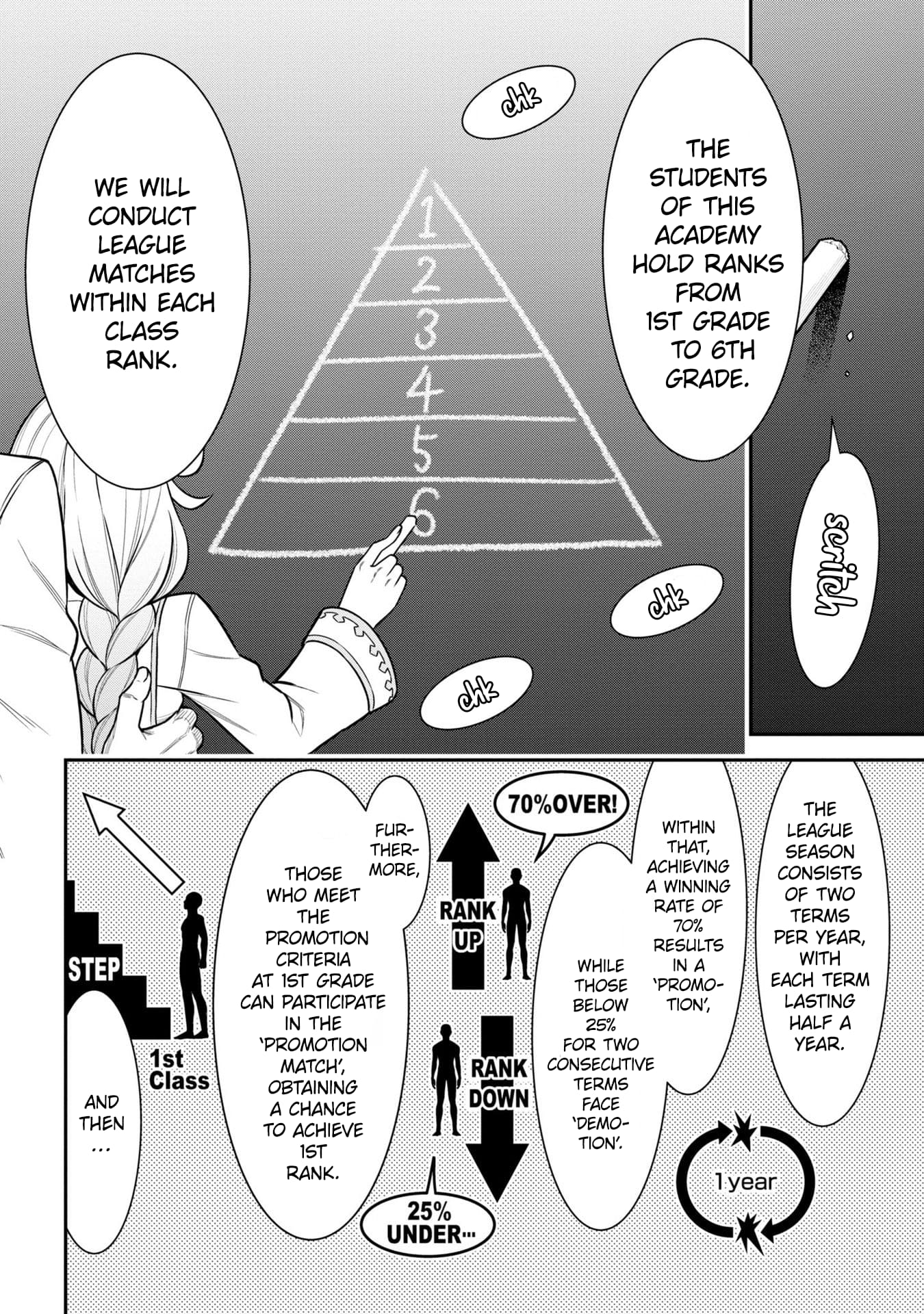 Page 22 of Chapter 15
