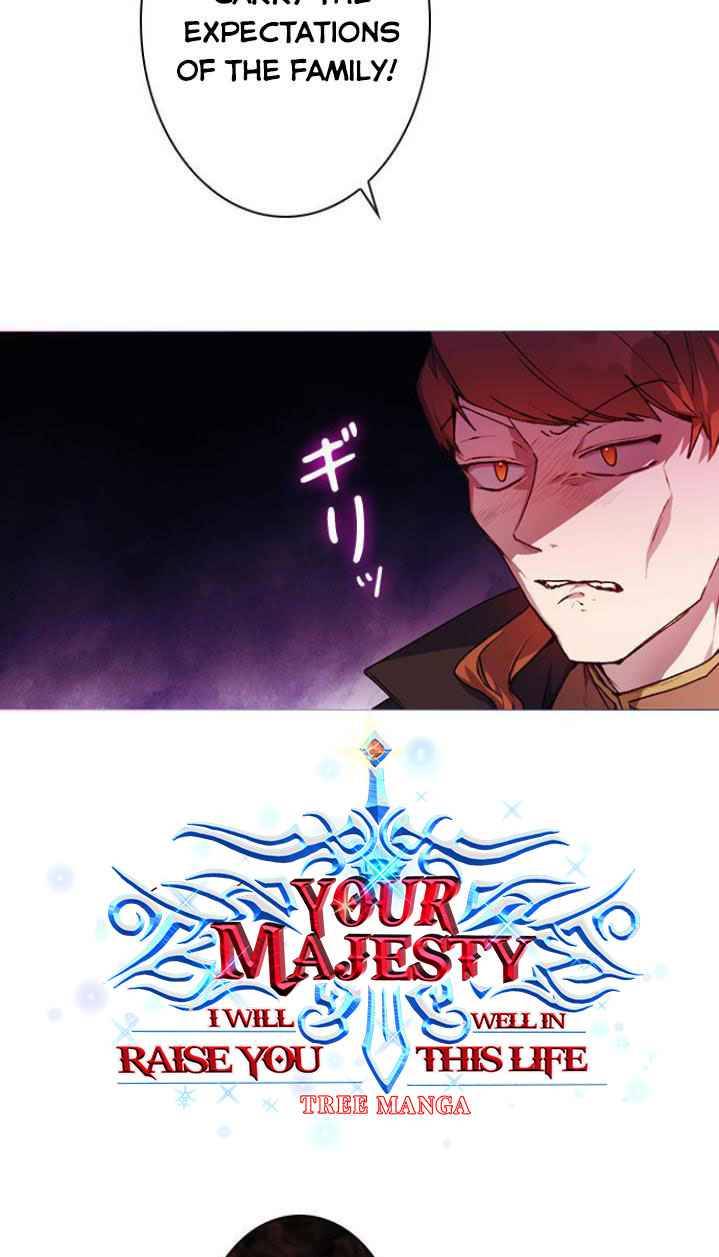 Page 66 of Chapter 10