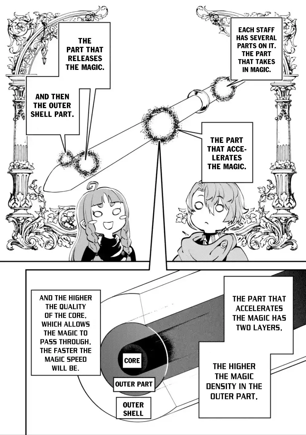 Page 15 of Chapter 6