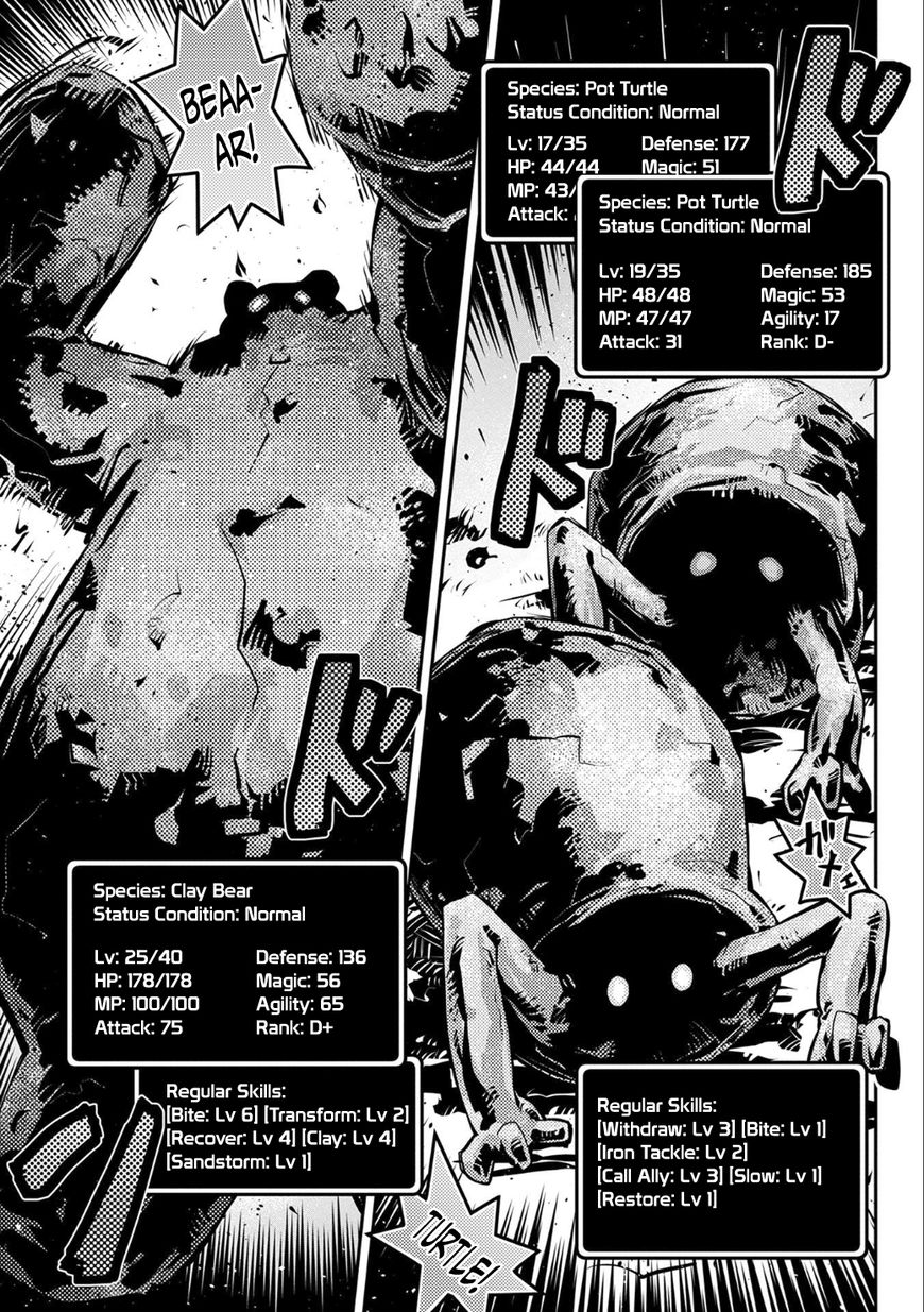 Page 15 of Chapter 4