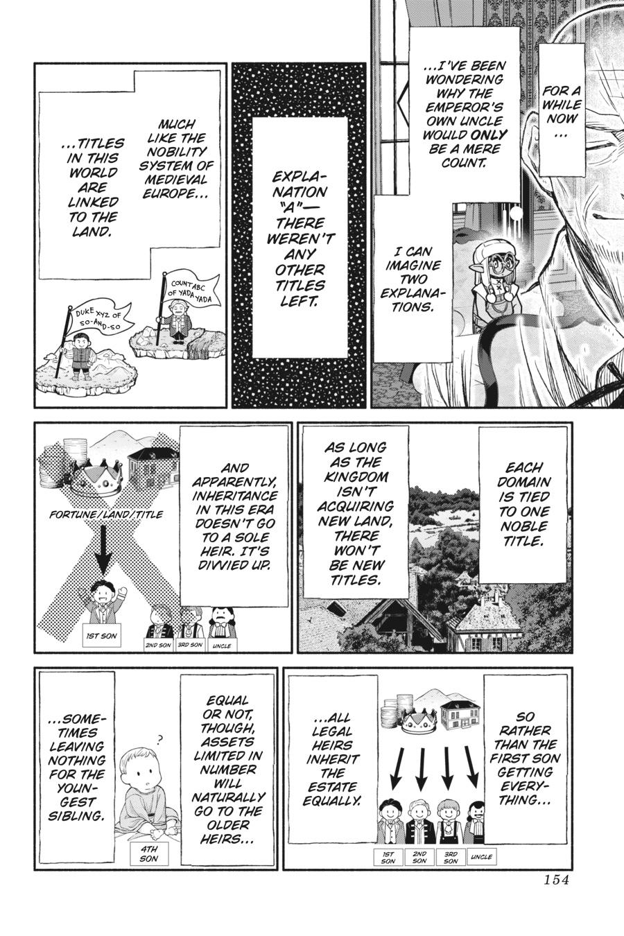 Page 14 of Chapter 54