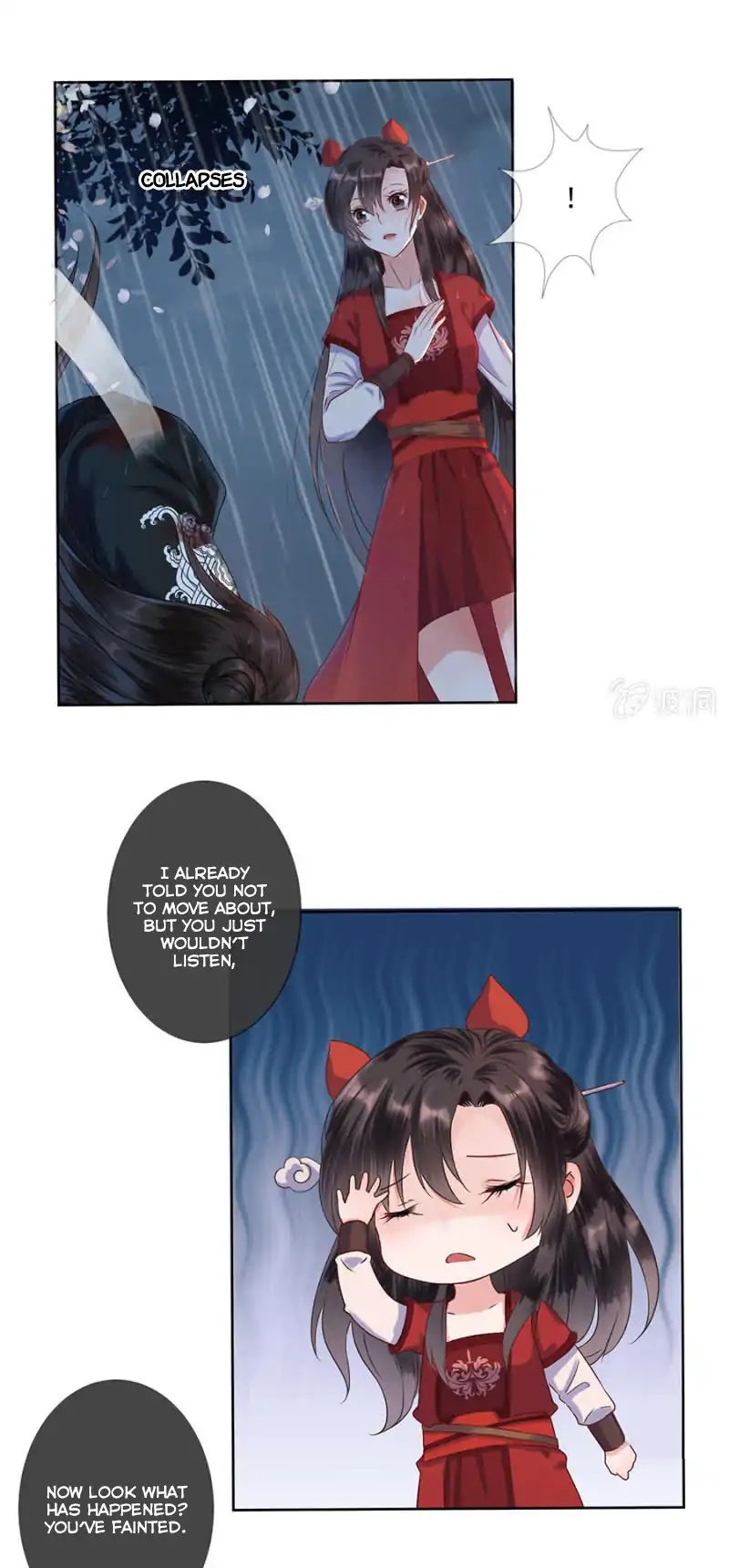 Page 11 of Chapter 2