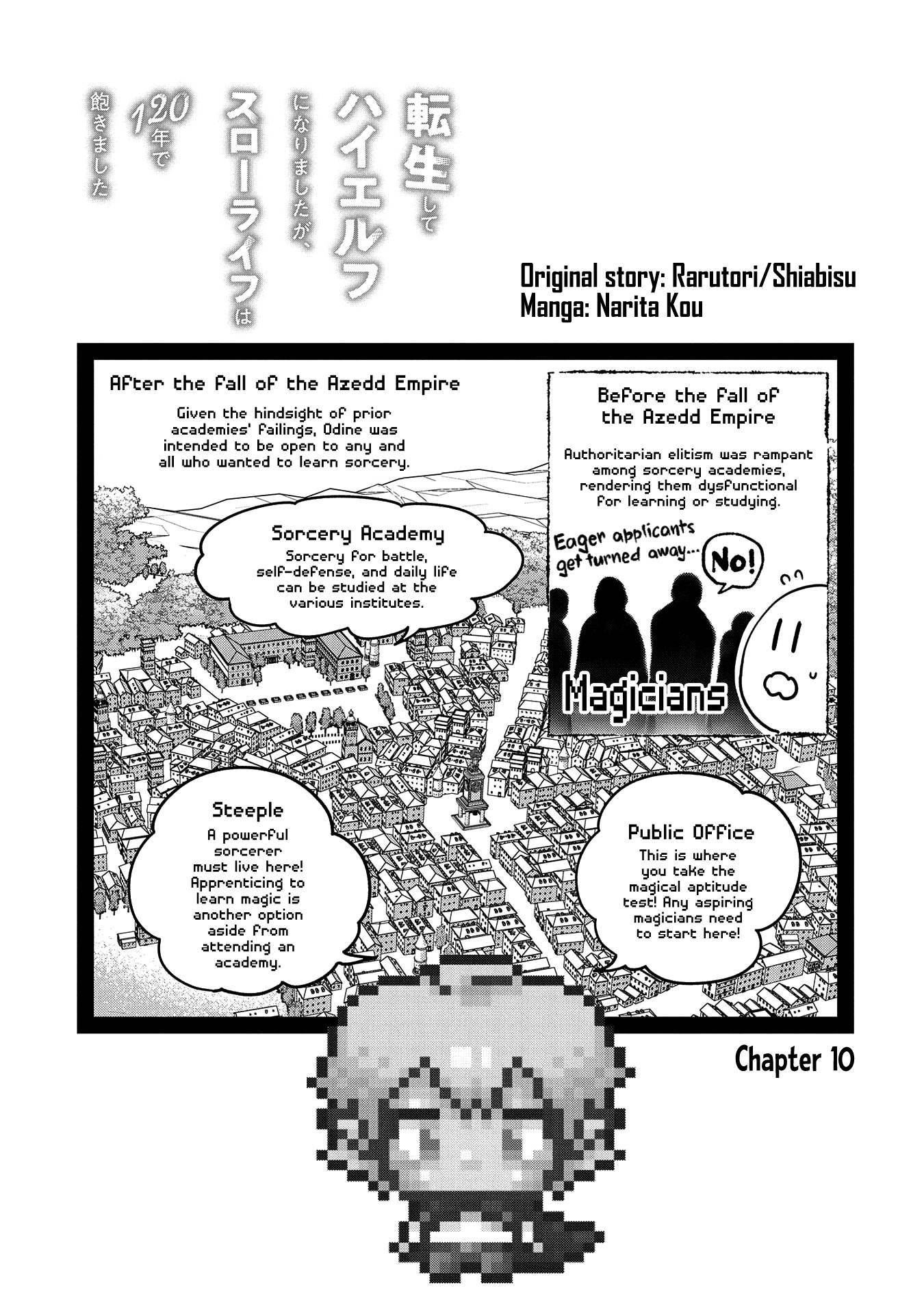 Page 2 of Chapter 10