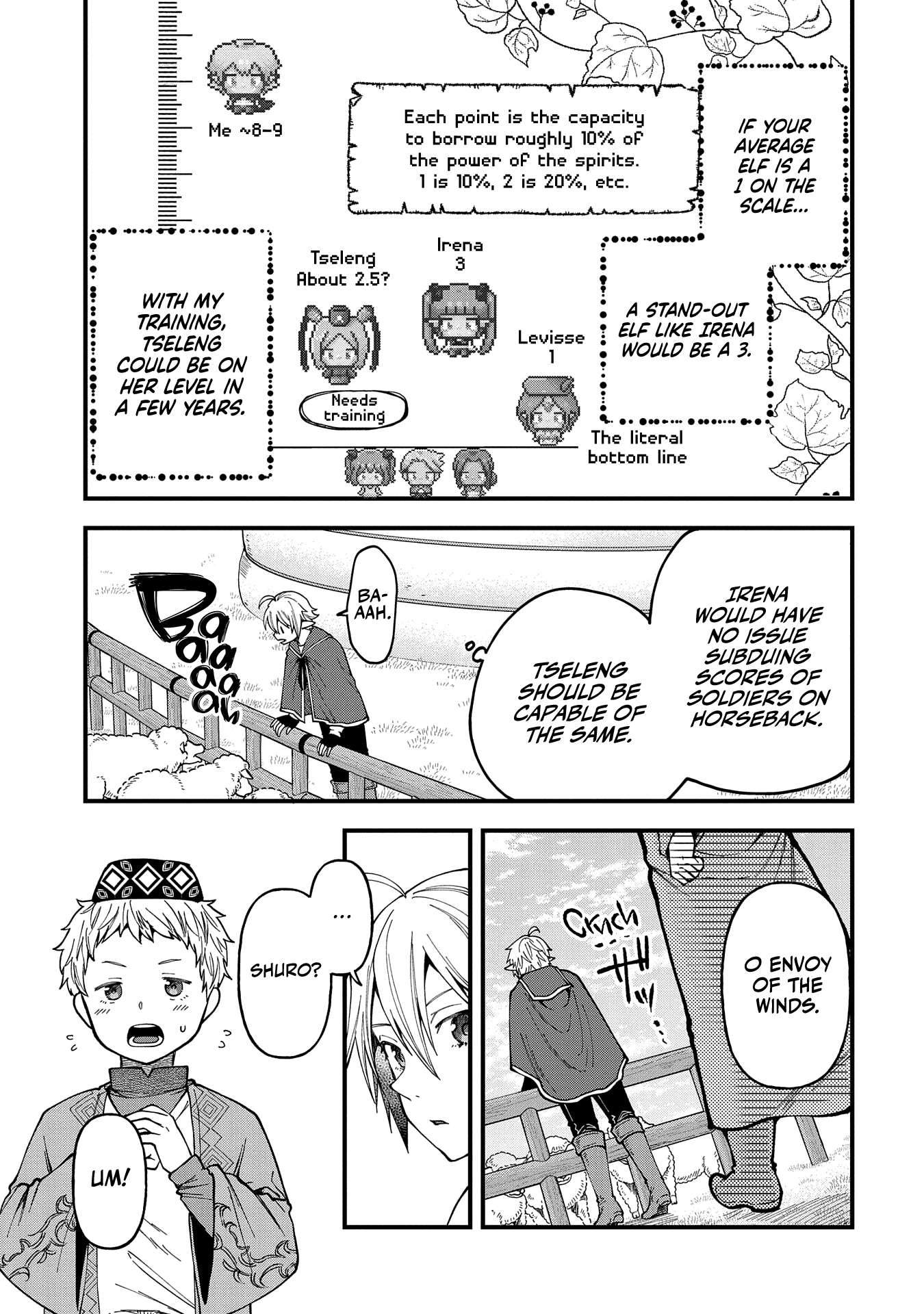 Page 14 of Chapter 25
