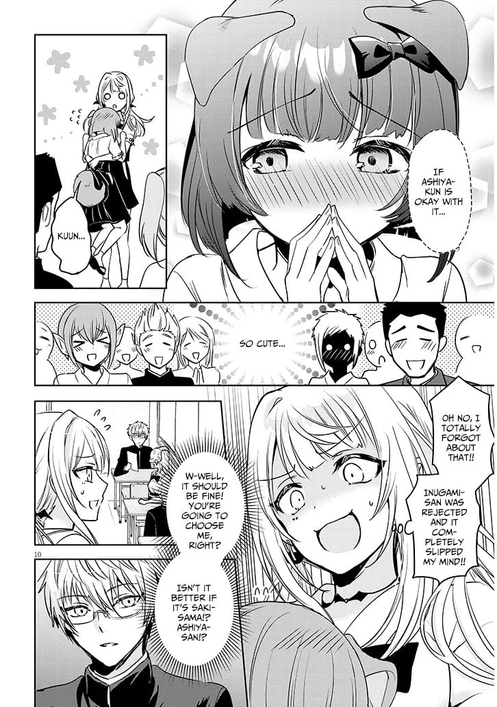 Page 10 of Chapter 6.1