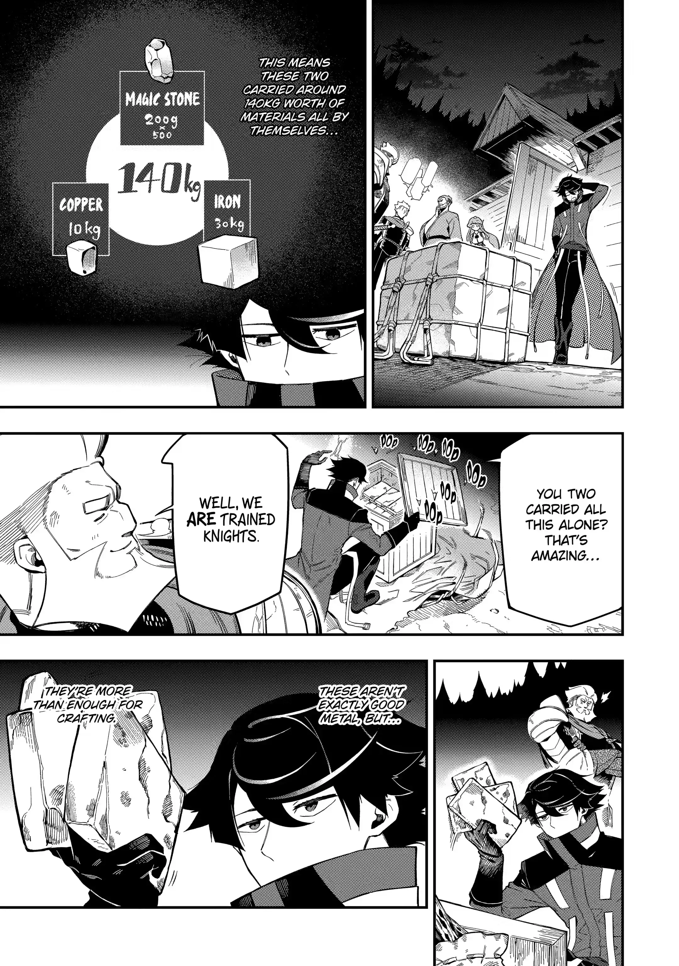 Page 1 of Chapter 10.2