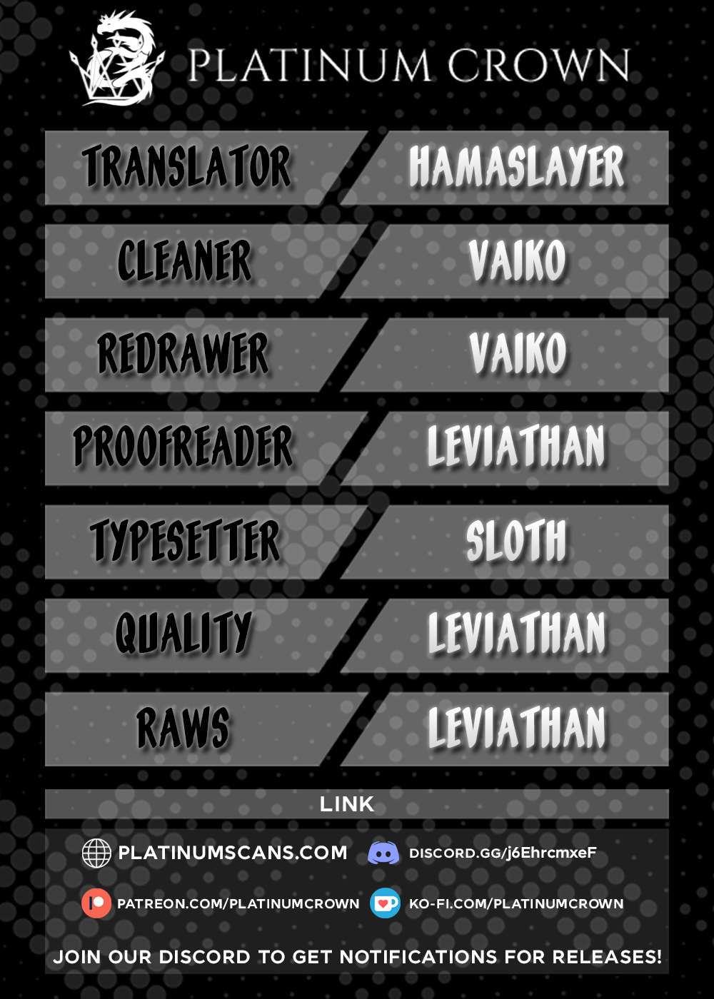 Page 1 of Chapter 7.2