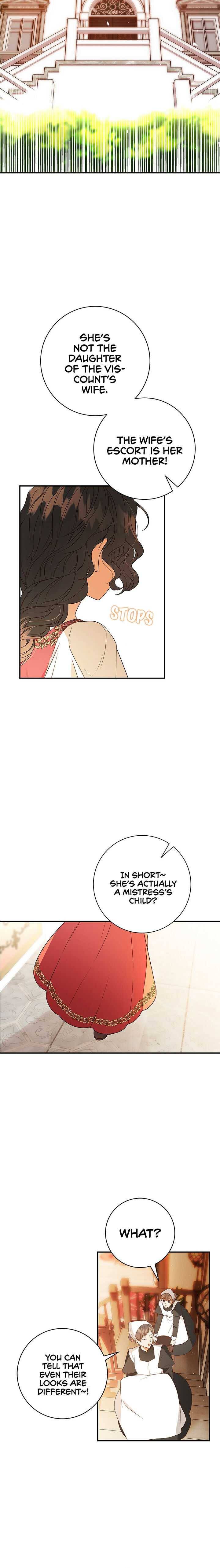 Page 2 of Chapter 2