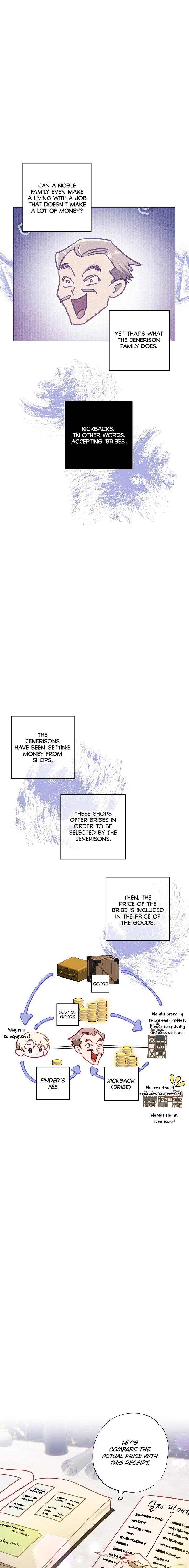 Page 6 of Chapter 25
