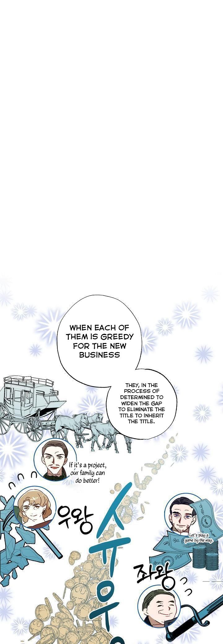 Page 15 of Chapter 35