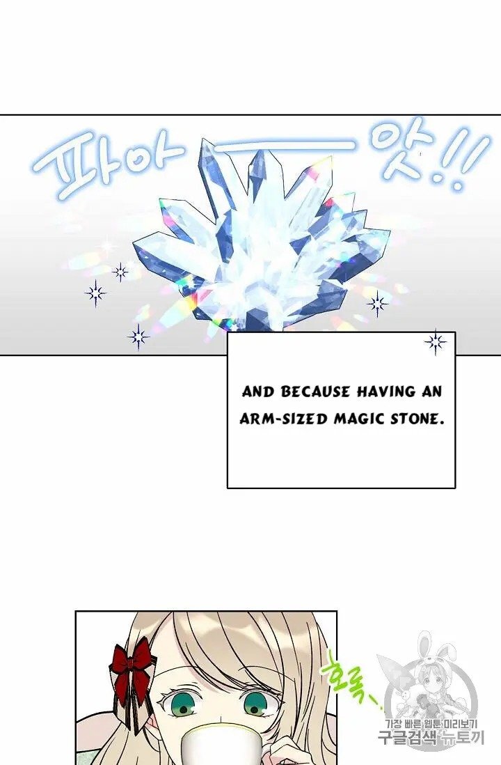 Page 21 of Chapter 15