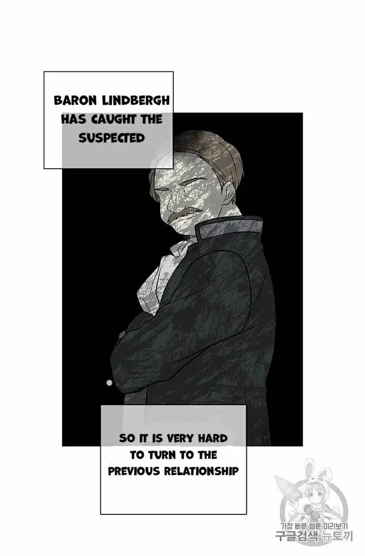 Page 19 of Chapter 19