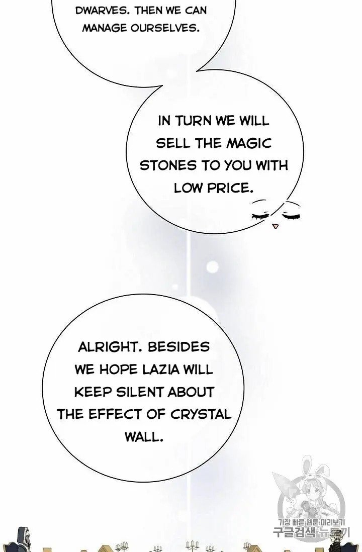 Page 10 of Chapter 28