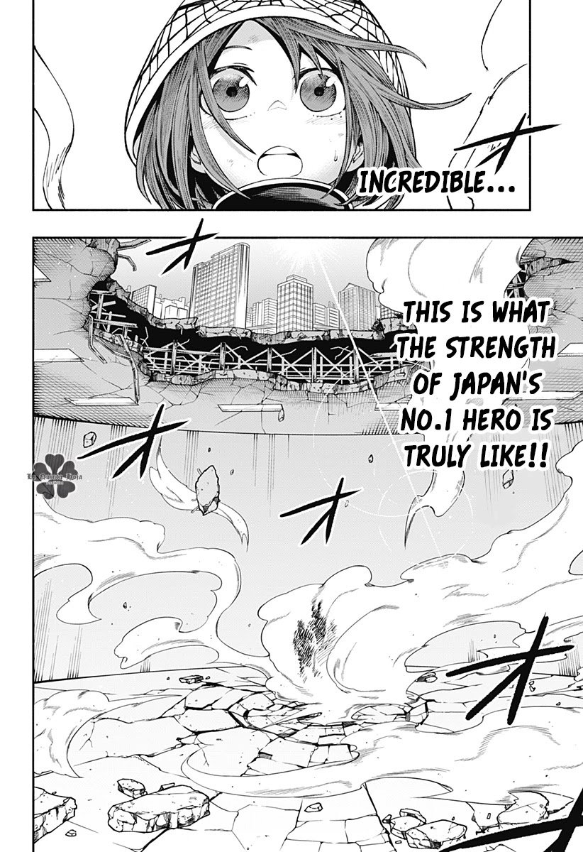 Page 2 of Chapter 10