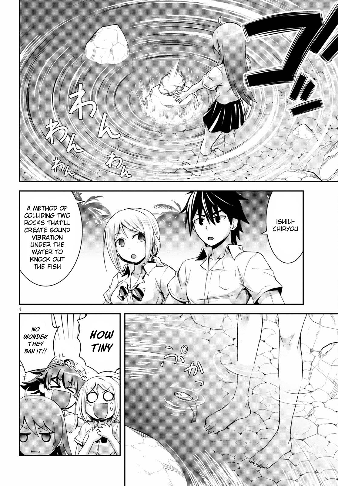 Page 1 of Chapter 7.5