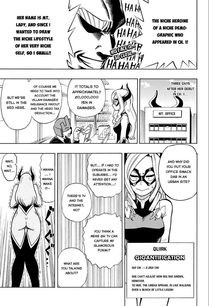 Page 2 of Chapter 10.5