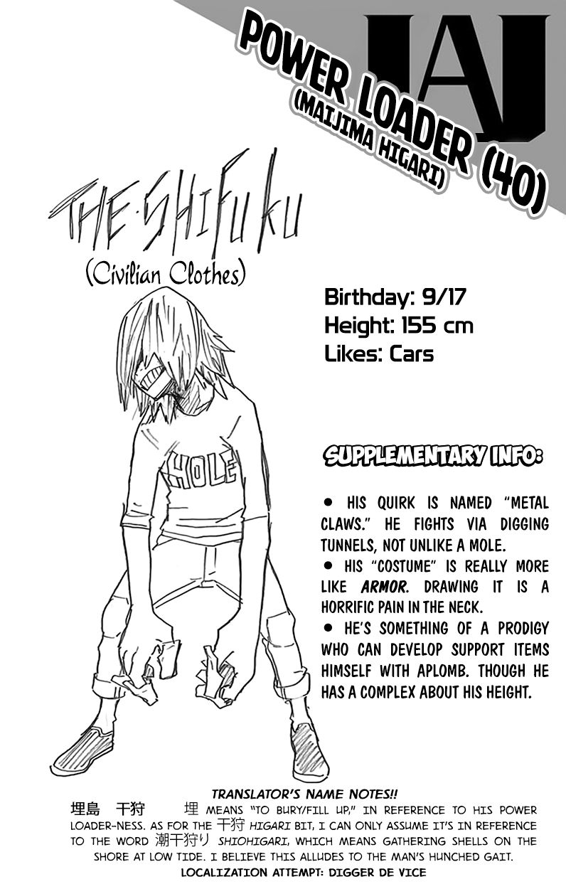 Page 7 of Chapter 108.5