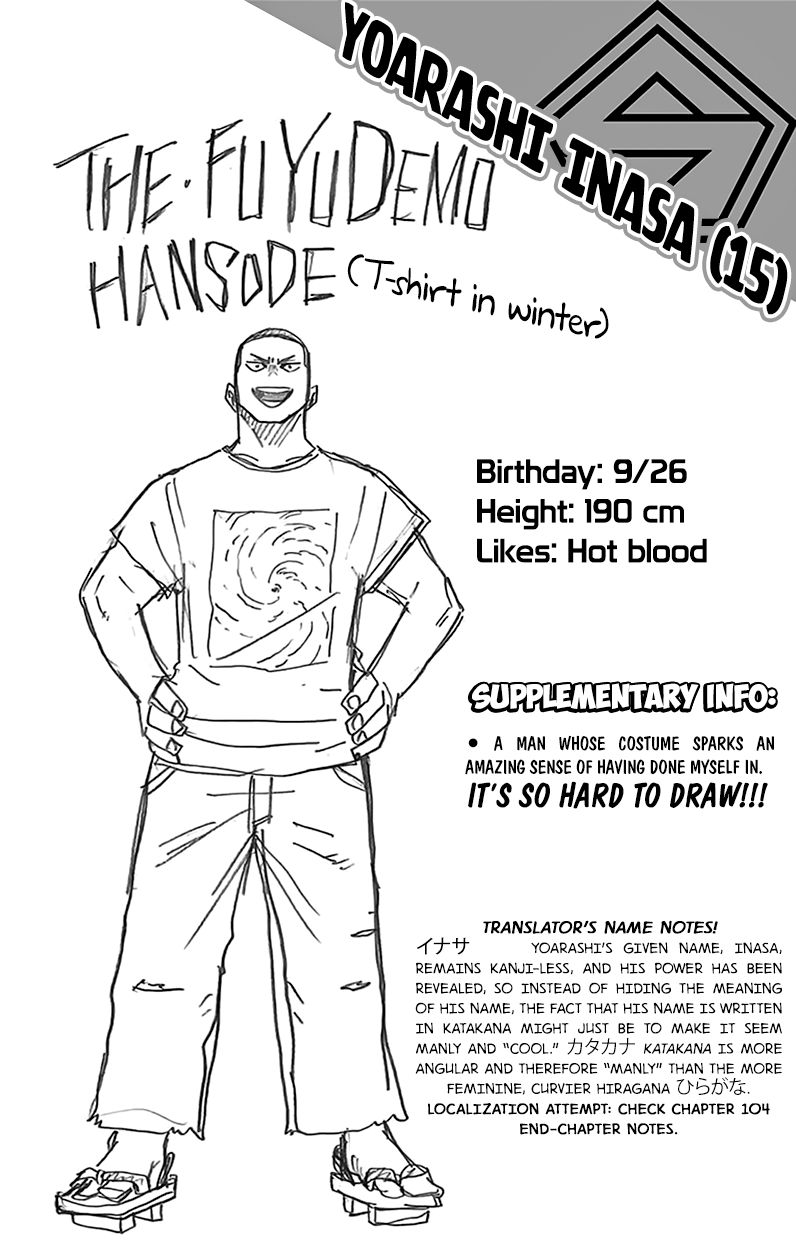 Page 10 of Chapter 108.5