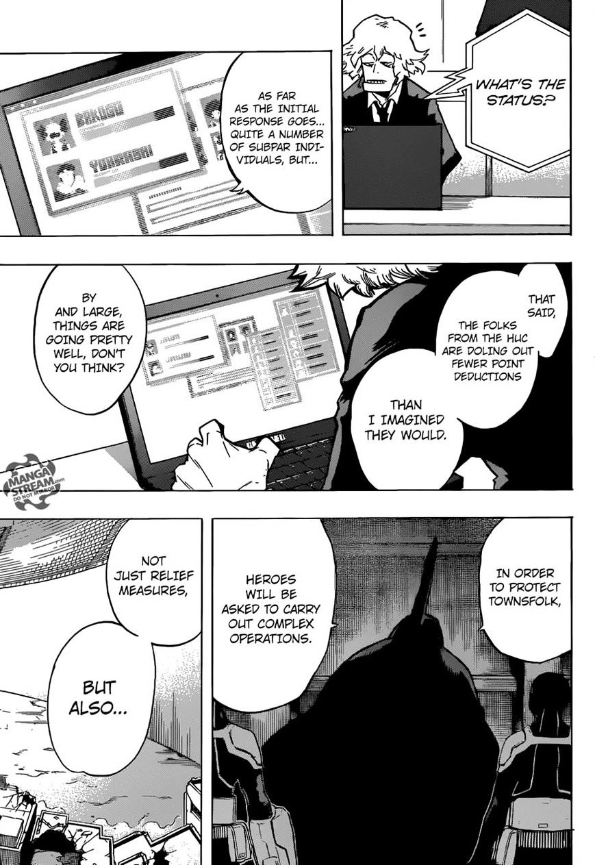 Page 12 of Chapter 110