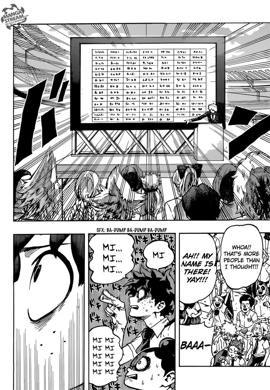 Page 18 of Chapter 113