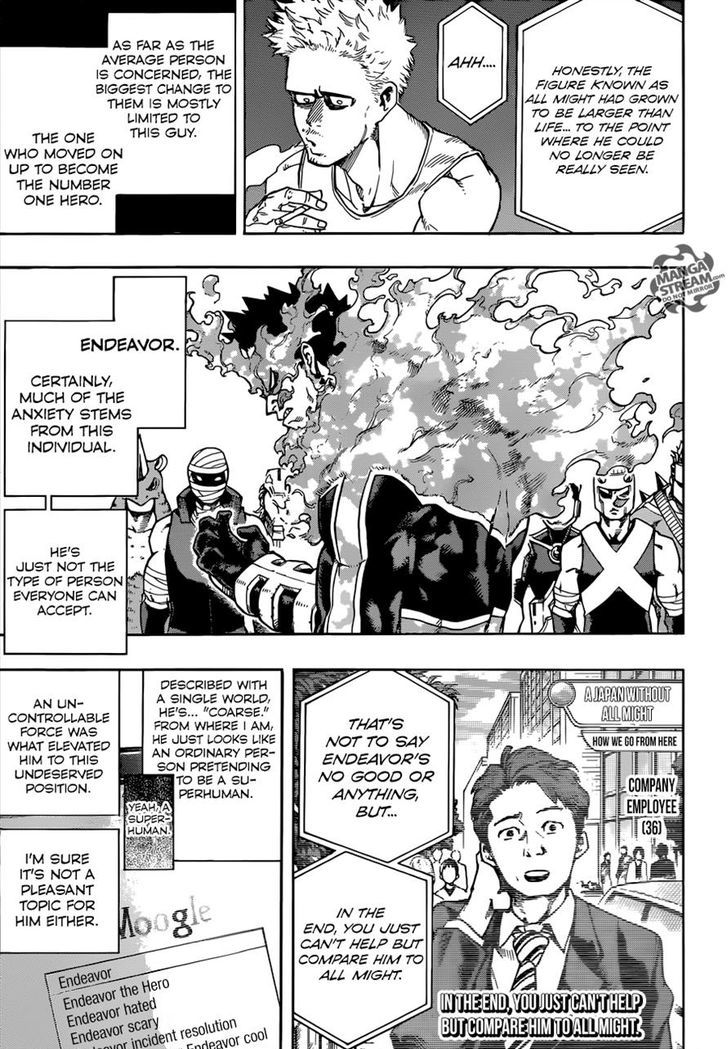 Page 3 of Chapter 115
