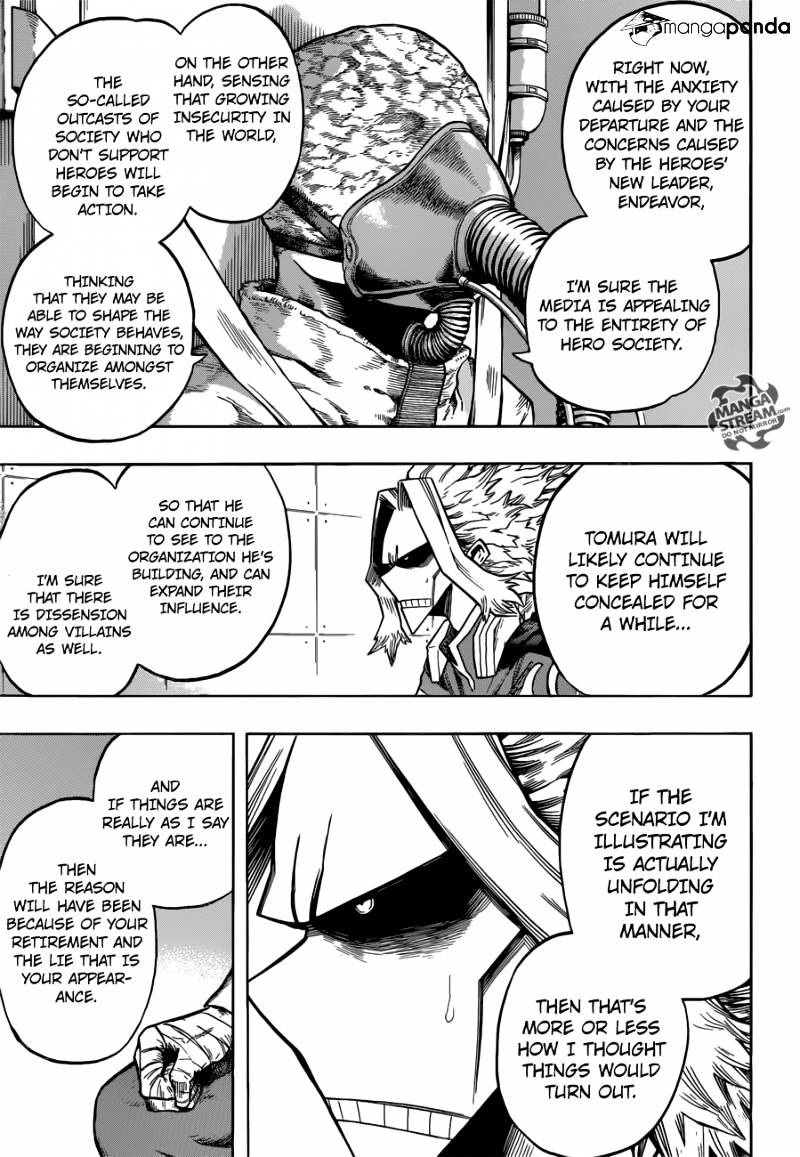 Page 12 of Chapter 116