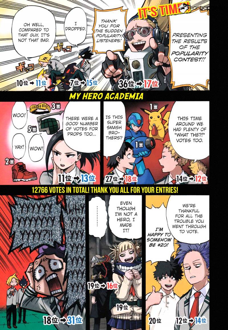 Page 1 of Chapter 120