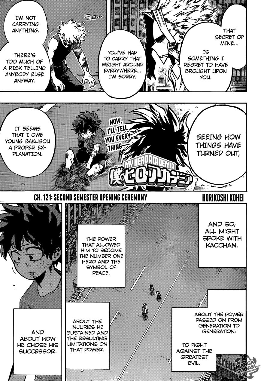 Page 1 of Chapter 121
