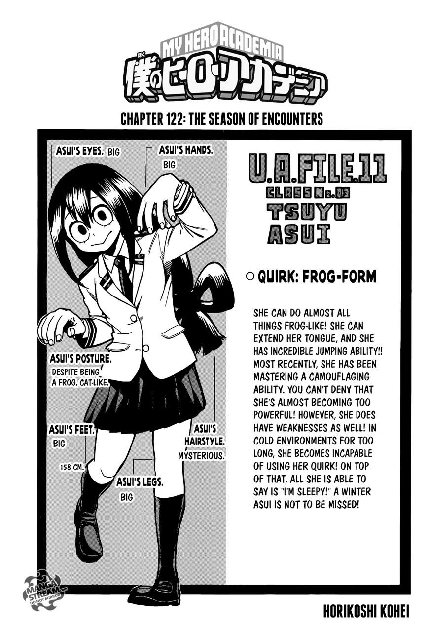 Page 1 of Chapter 122