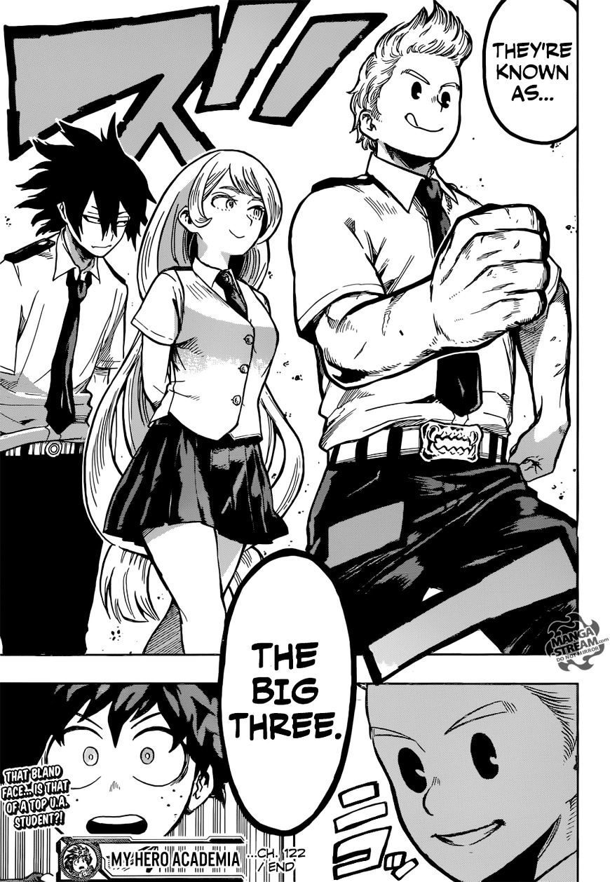 Page 18 of Chapter 122