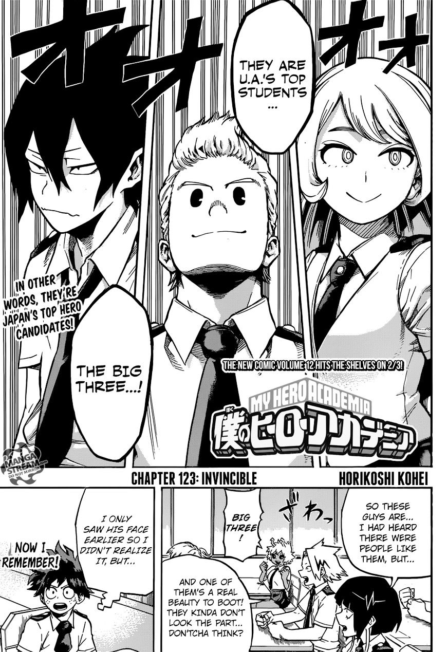 Page 1 of Chapter 123