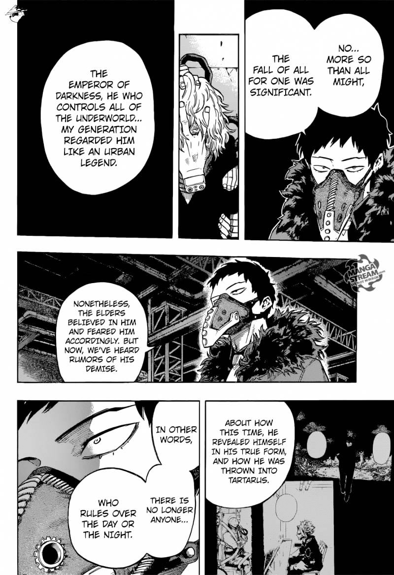 Page 6 of Chapter 125