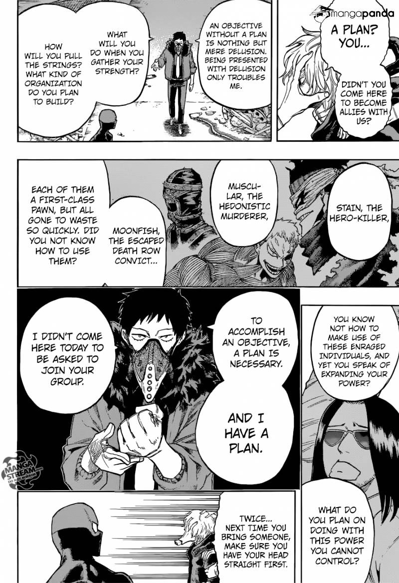 Page 8 of Chapter 125
