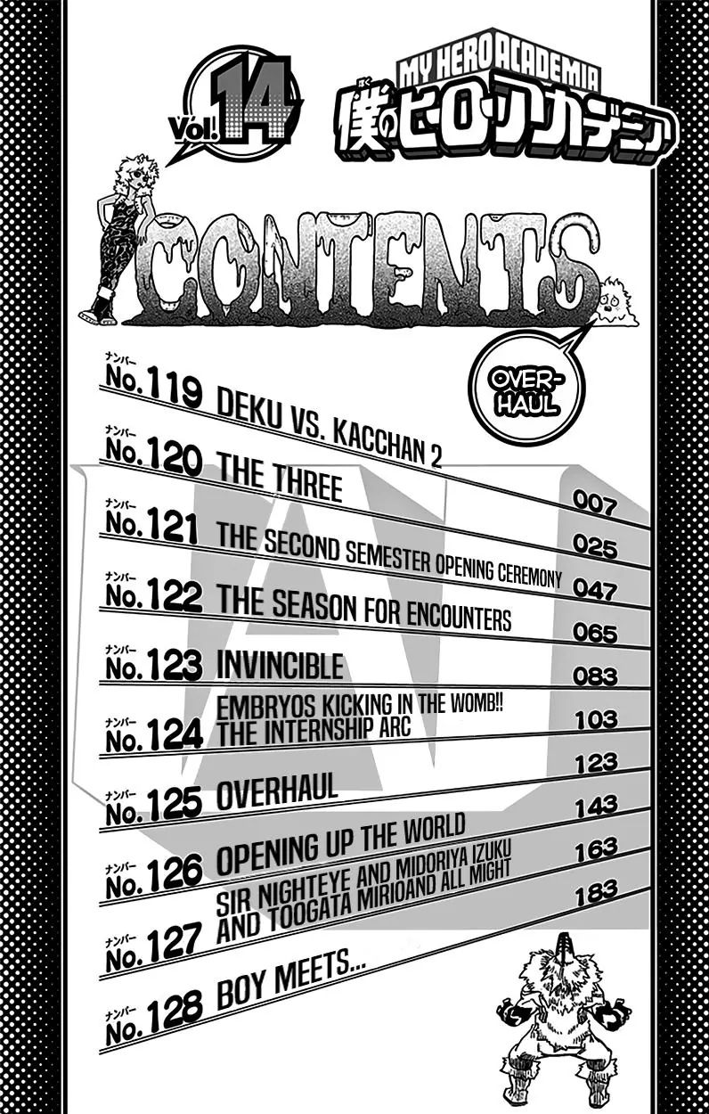 Page 7 of Chapter 128.5