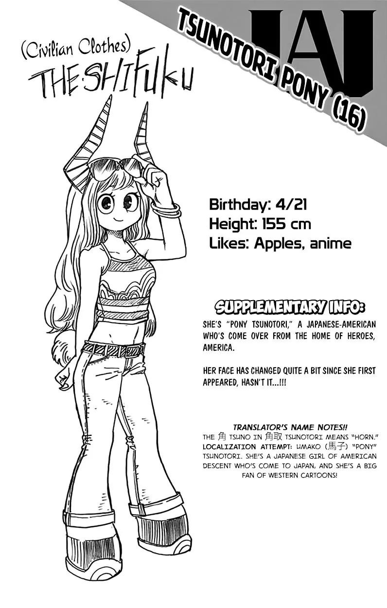 Page 8 of Chapter 128.5