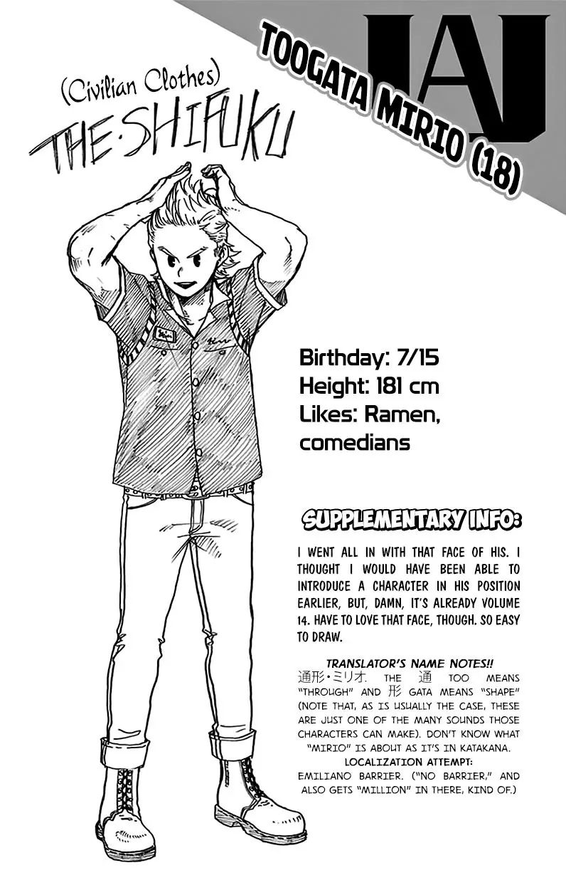 Page 10 of Chapter 128.5