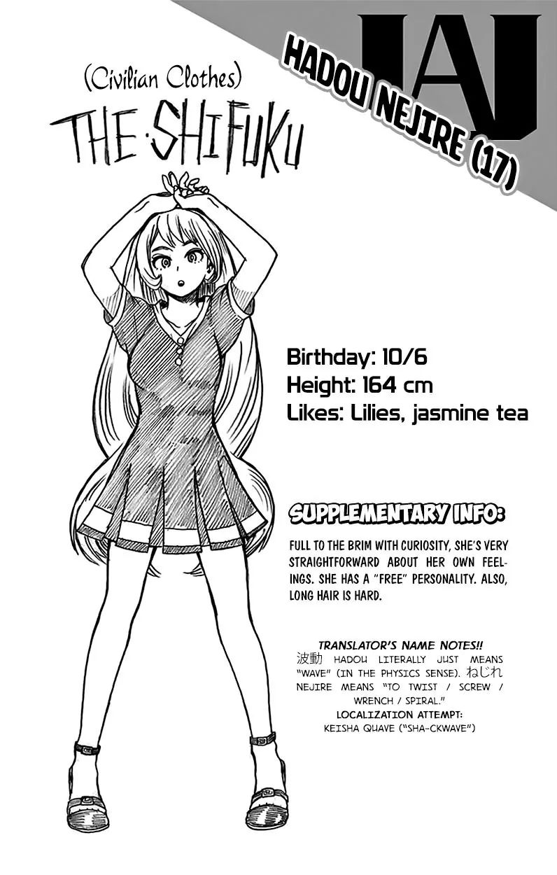 Page 12 of Chapter 128.5