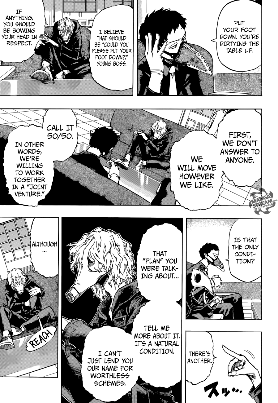 Page 6 of Chapter 132