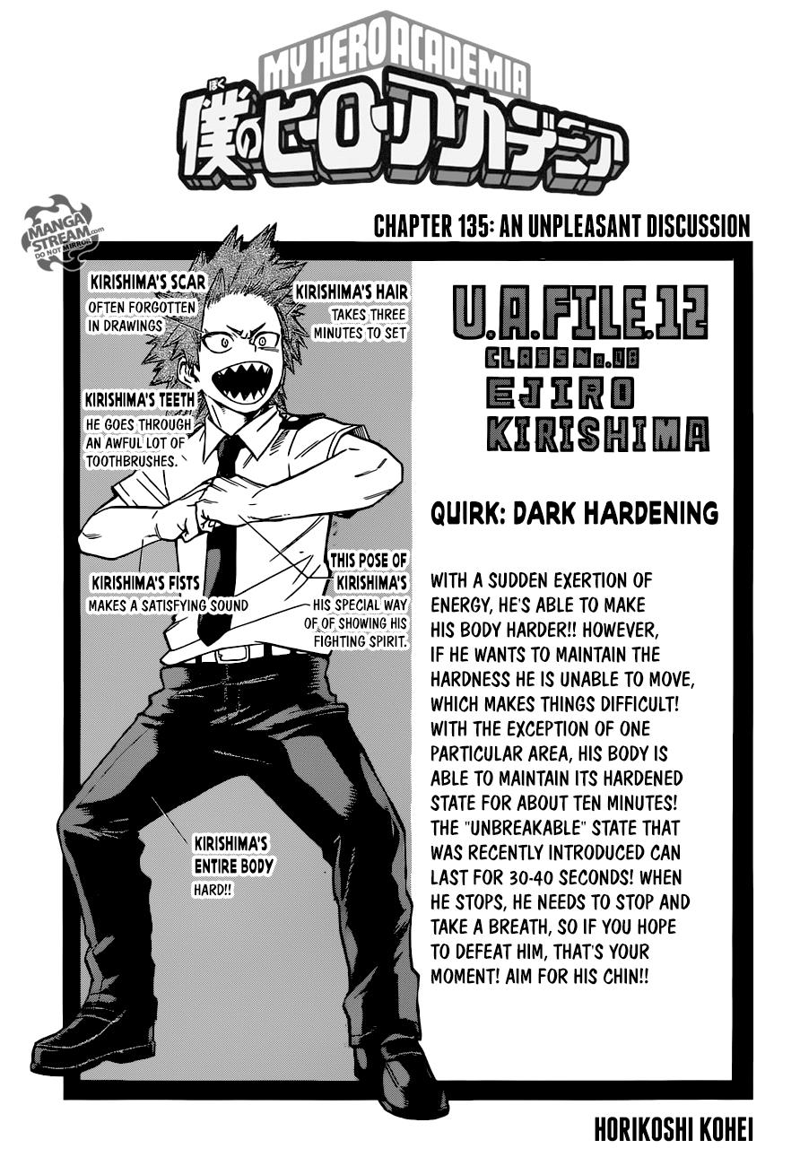Page 1 of Chapter 135