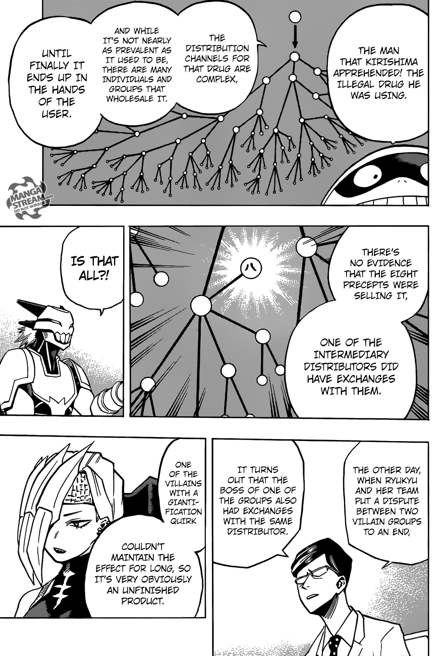 Page 14 of Chapter 135